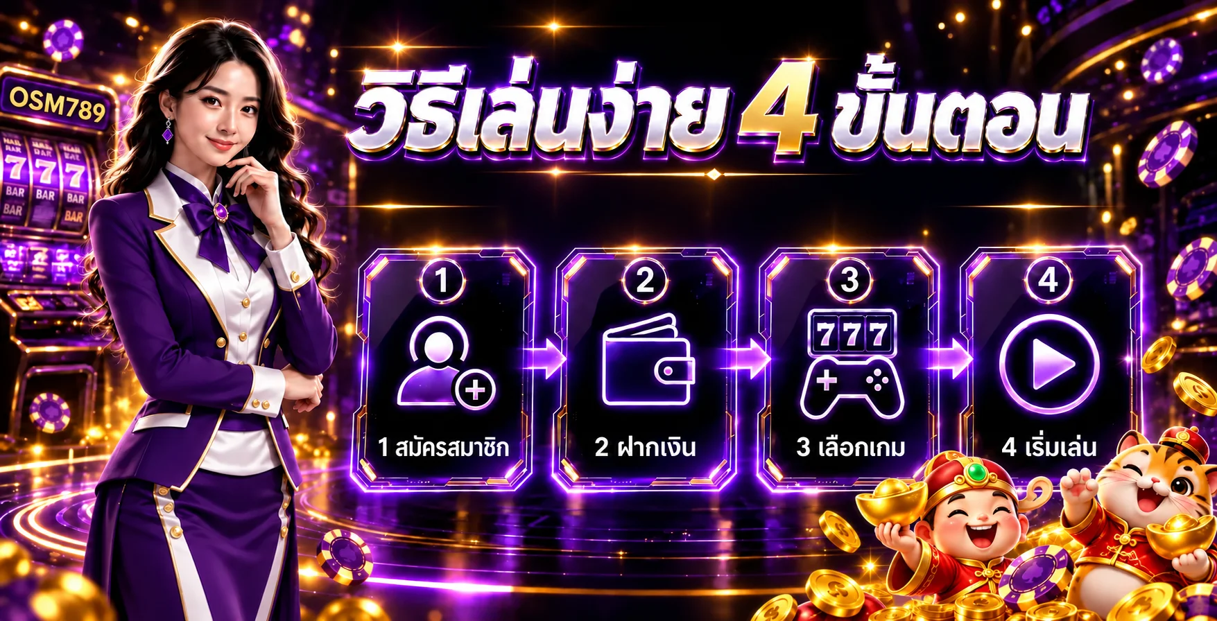 คู่มือเริ่มเล่นสล็อต OSM789 สี่ขั้นตอน